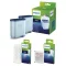 Philips Saeco AquaClean Karbantartó Készlet (CA6707/10)